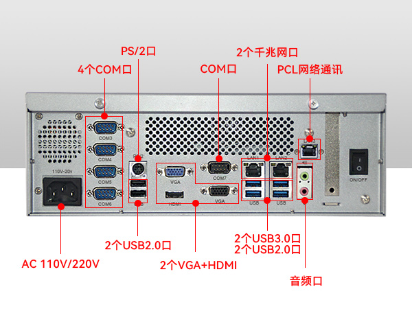 機器視覺控制器 