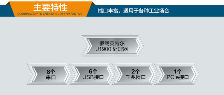 無風扇嵌入式工控機