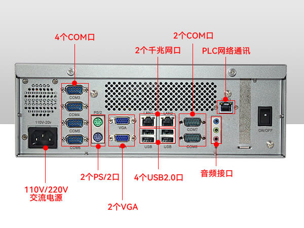 機(jī)器視覺(jué)控制器