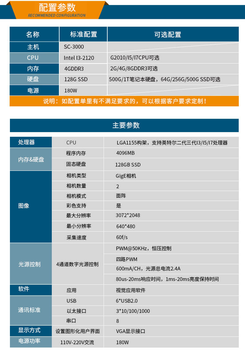 機(jī)器視覺(jué)控制器