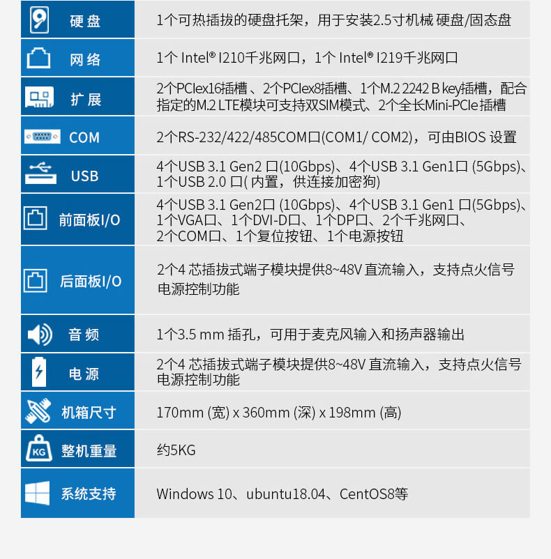 無風扇嵌入式電腦,智慧工地邊緣計算