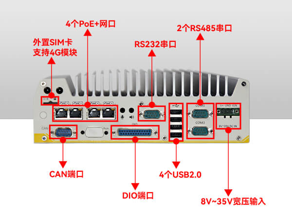 車(chē)載工控電腦,東田無(wú)風(fēng)扇工控機(jī)