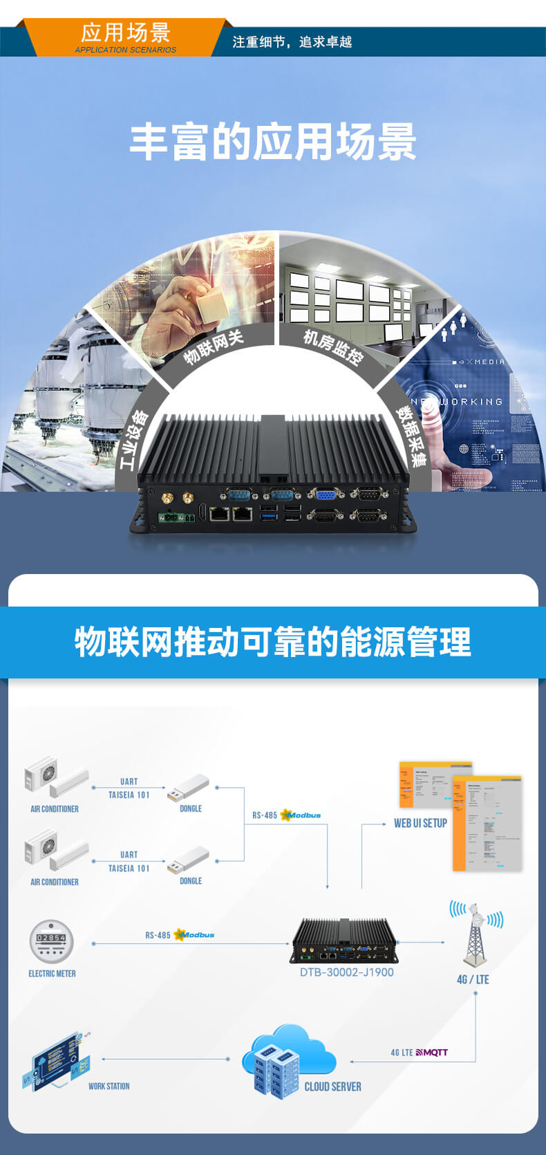 東田無風(fēng)扇嵌入式工控機,車隊管理系統(tǒng)工業(yè)電腦,DTB-3002-J1900