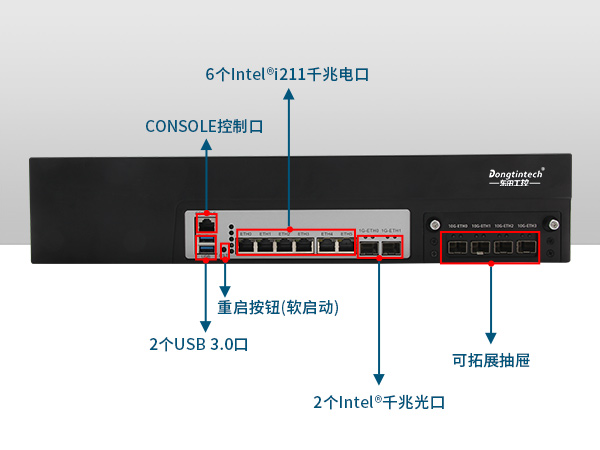網(wǎng)絡(luò)安全工控機(jī)，多網(wǎng)口工業(yè)電腦