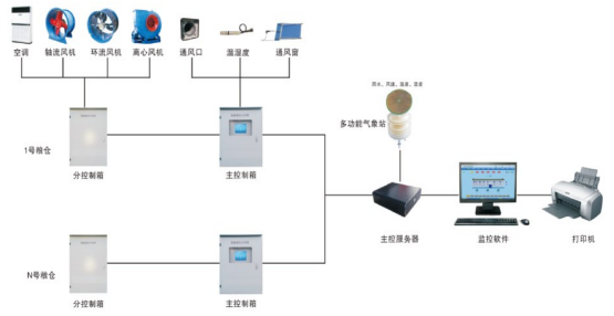 4U工控機(jī).png 4U工控機(jī).png