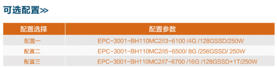 定制化服務