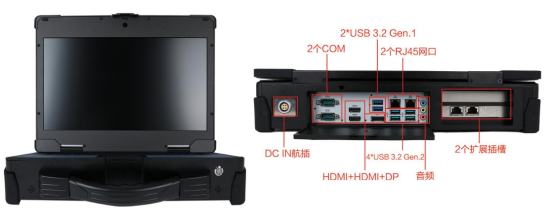 包括USB、HDMI、DP、COM等，可以方便地與各種設(shè)備進(jìn)行連接。