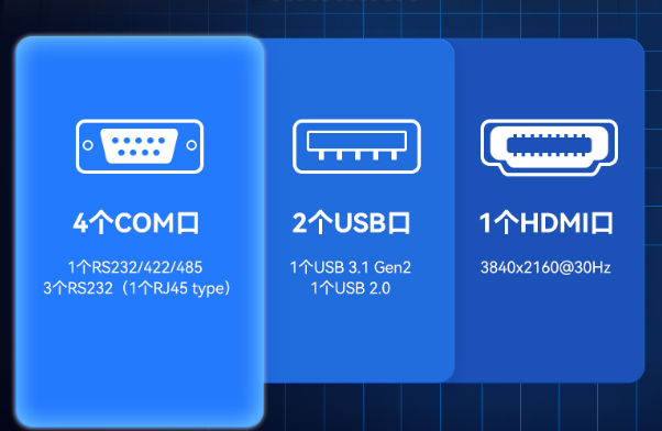 工控機端口.png