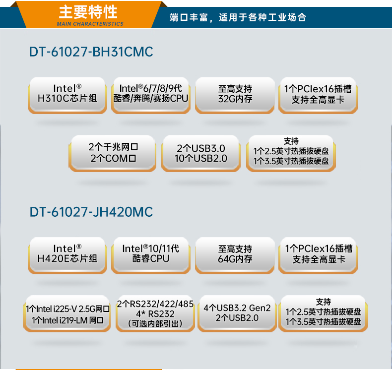 東田工業(yè)服務(wù)器，2U工控機(jī)，DT-61027-JH420MC.jpg