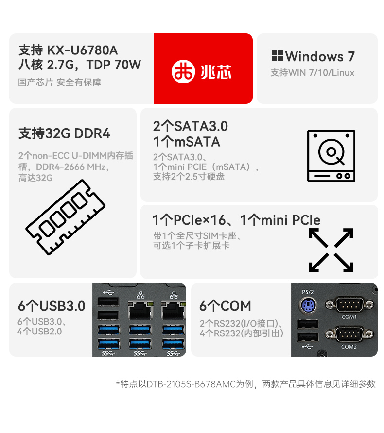 國產(chǎn)桌面式工控機,無風(fēng)扇工業(yè)服務(wù)器,DTB-2105S-B678AMC.jpg