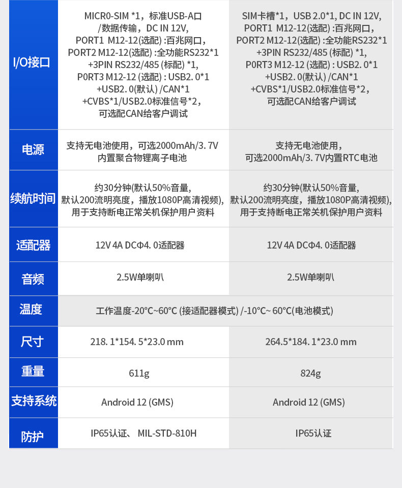 8英寸工業(yè)平板電腦,車(chē)載平板設(shè)備,DTP-0809-MT6789.jpg