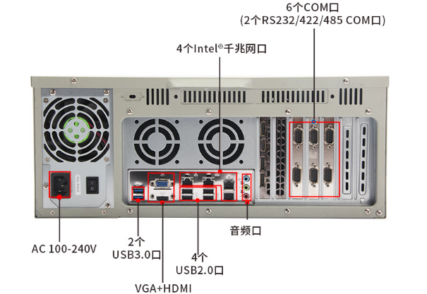 工控機端口.png
