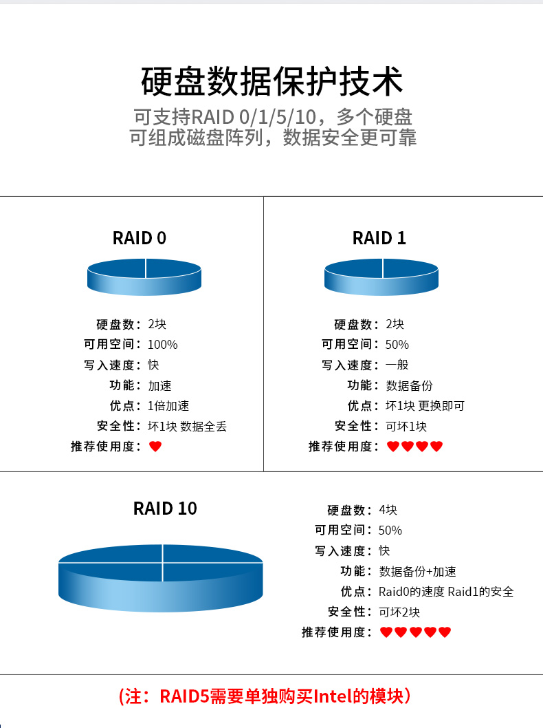 服務器工控機,Intel Xeon Scalable-SP CPU工業(yè)電腦主機,DT-910-SC621MZ.jpg