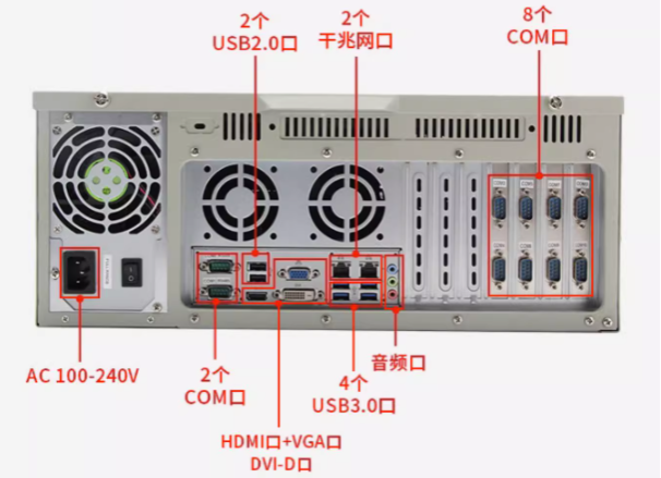 工業(yè)控制主機端口.png