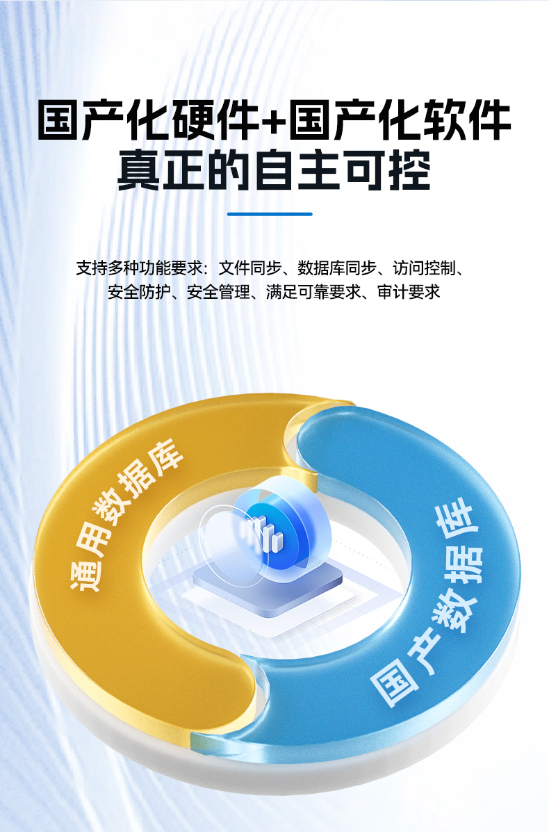 國產(chǎn)化1U多網(wǎng)口工控機,飛騰D2000工控電腦,DT-61013-PD2K.jpg