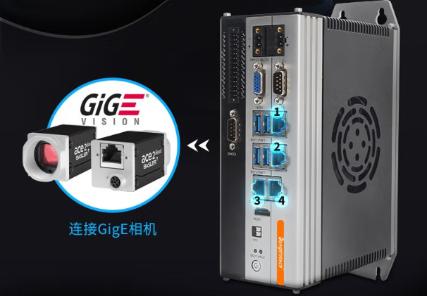 邊緣計算工控機(jī)網(wǎng)口.png