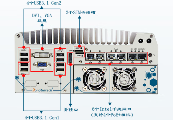 東田帶獨顯迷你工控機(jī)端口.png