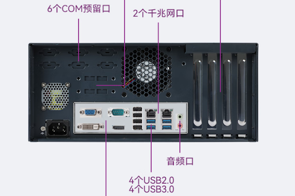 研華工控機端口.png