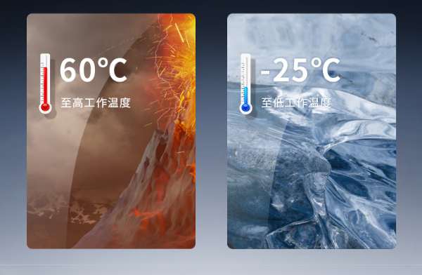 東田酷睿14代工控機(jī)運(yùn)行溫度.png