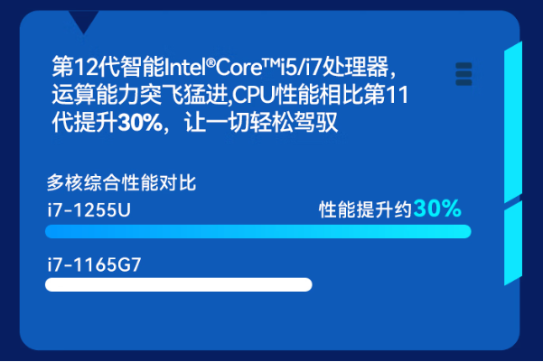 東田加固筆記本電腦處理器.png