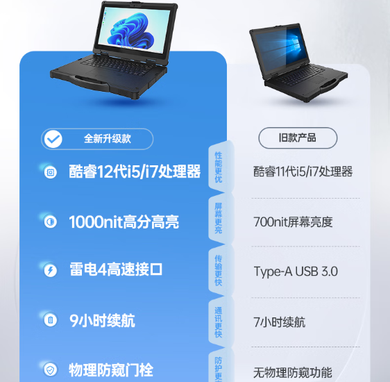 東田加固筆記本電腦升級(jí).png