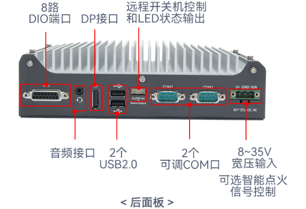 東田迷你工控機(jī)端口.png