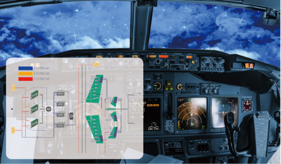 航空航天的加固級軍用計算機(jī)應(yīng)用.png